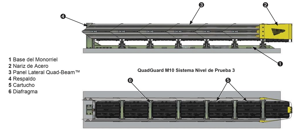 quadguard-m10-2
